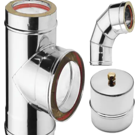 παρελκόμενα